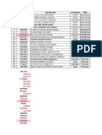 Lista de Personal Cesado Julio 23