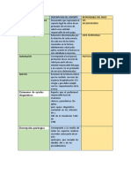 Facturacion Soportes