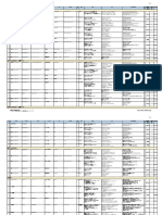 Machine List