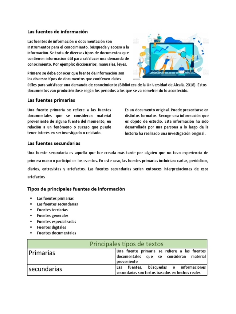 Tipos de Fuentes de Información | PDF | Ciencias sociales