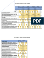 CARTA GANTT-Acción N°1