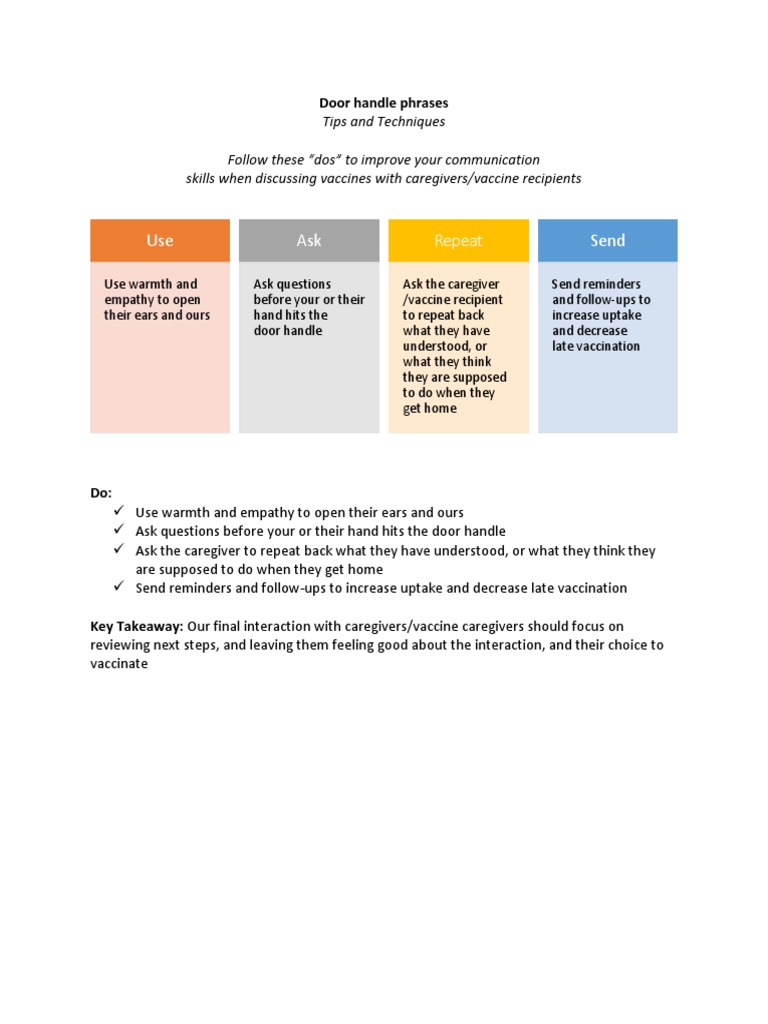 Door Handle Phrases Tips and Techniques English PDF
