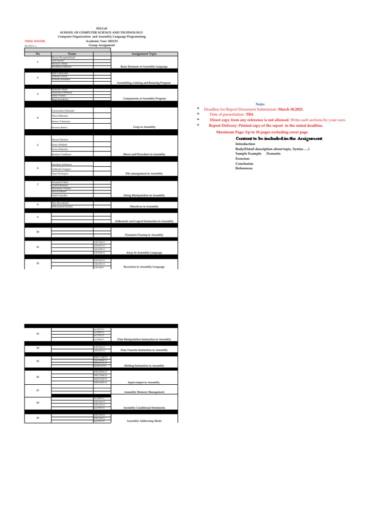 Group Assignment 1 For Computer Organization and Assembly Programming | PDF