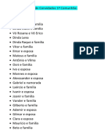 Lista de Convidados 1 Comunhão