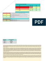 Formato Plantilla Matriz de Gestión de Riesgos