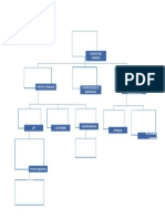 Fuentes Del Derecho 1