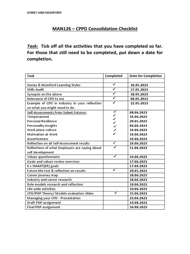 CPD Consolidation Checklist Guide | PDF | Organizational Culture ...