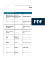 For-SAS-005 Matriz de Control de Comunicaciones (No)