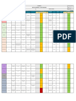 DOC-SIG-009 Matriz de Acciones para Abordar Riesgos y Oportunidades