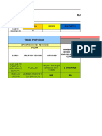 Matriz de Dotacion y Epp Operaciones - 2023