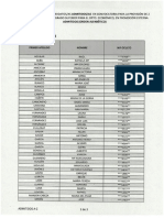 listado-definitivo-admitidos-2-plazas-tecnico-grado-superior-dpto.-economico-1