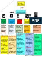 ECOGRAFIA Jhon GTZ