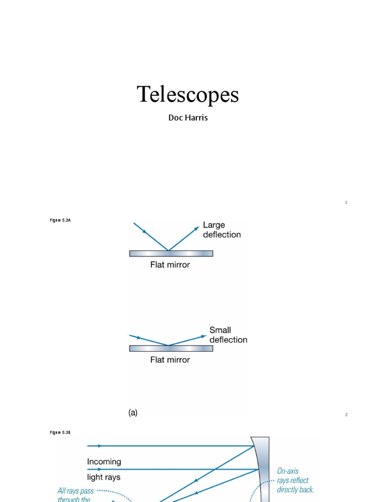 03 Telescopes PDF Angular Resolution Telescope