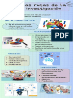 Las Rutas de La Investigación