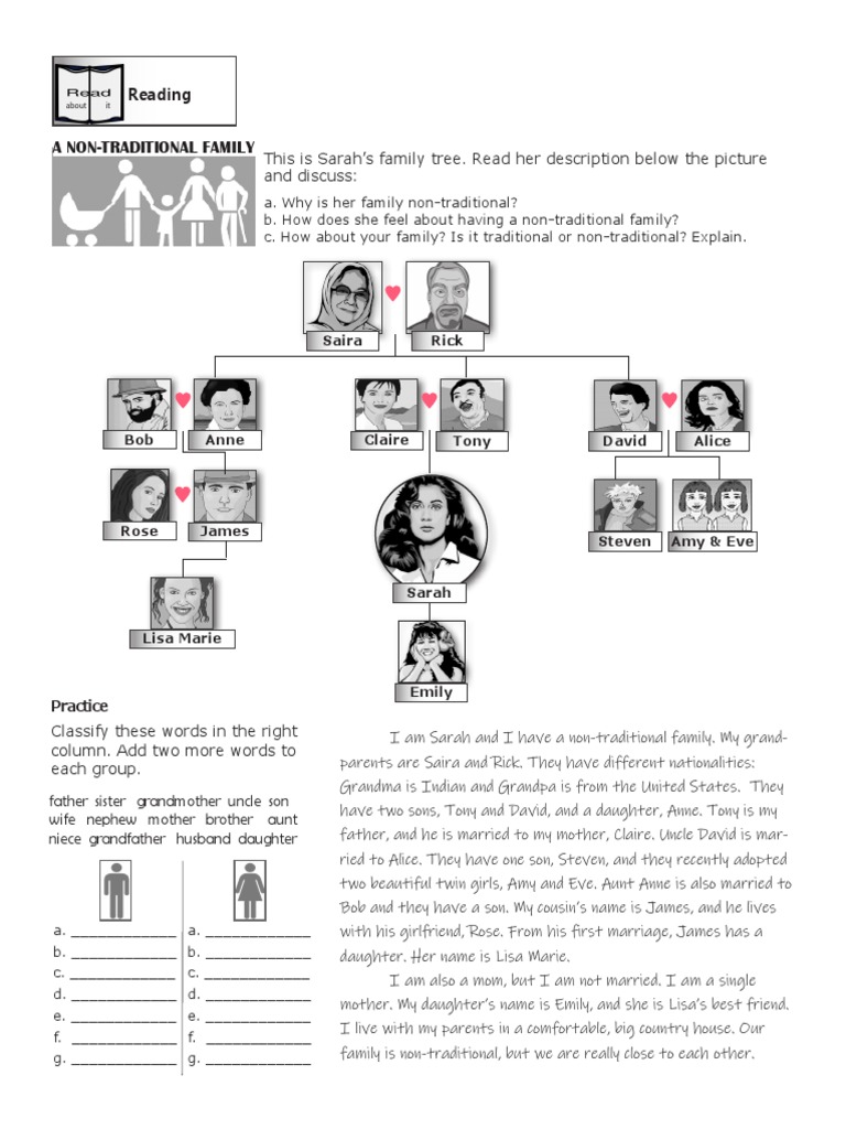 Understanding Non-Traditional Families | PDF | Family | Grandparent