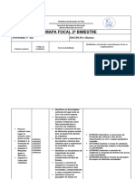 Mapa Focal 2º Bimestre - História