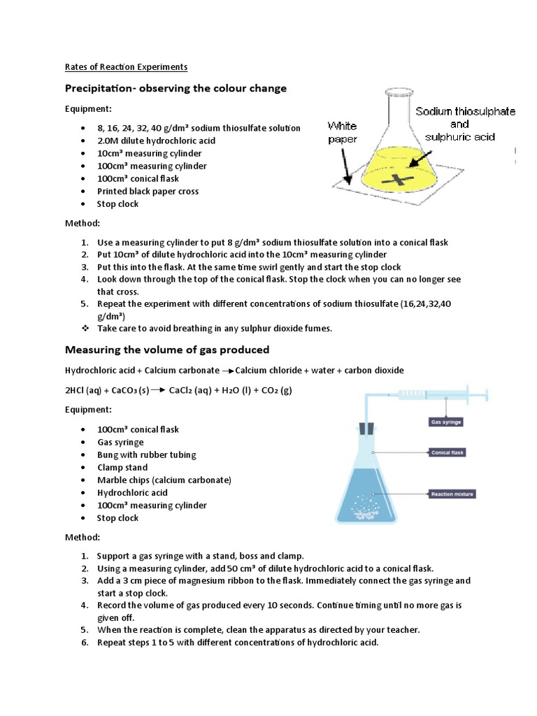 Rates of Reaction Experiments PDF Ammonium Hydrochloric Acid