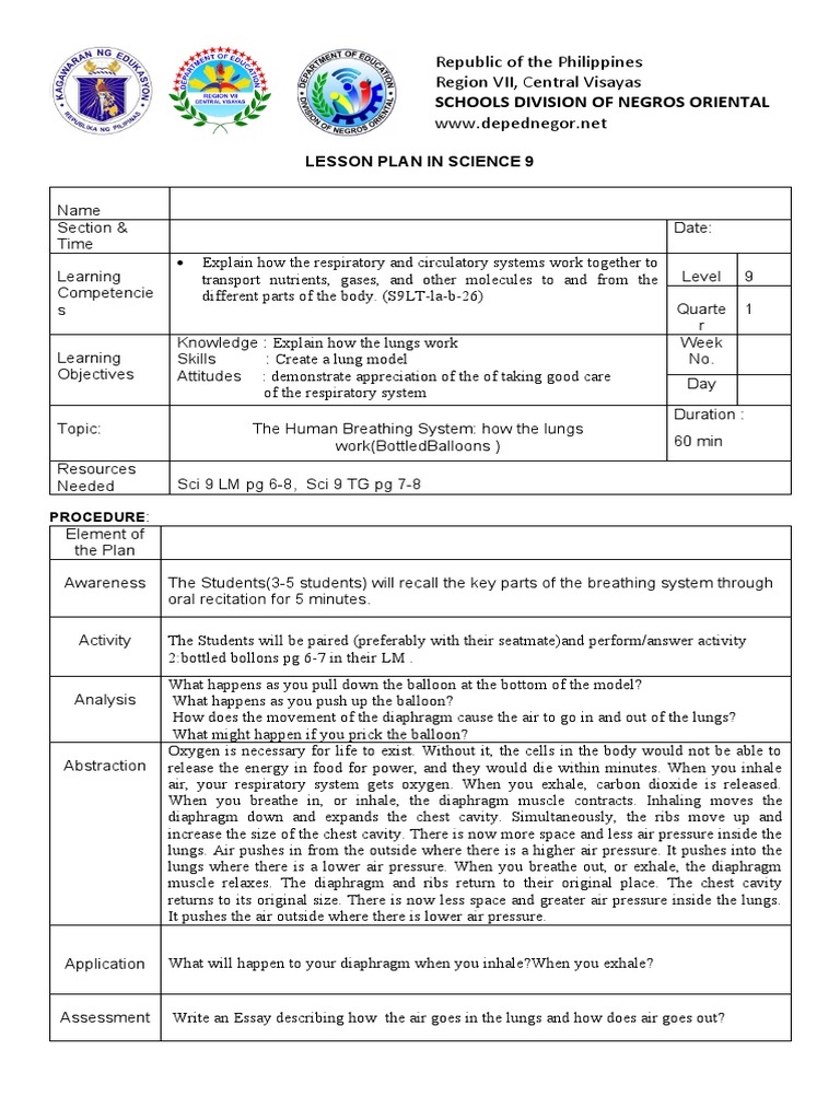 Schools Division of Negros Oriental: Republic of The Philippines Region ...
