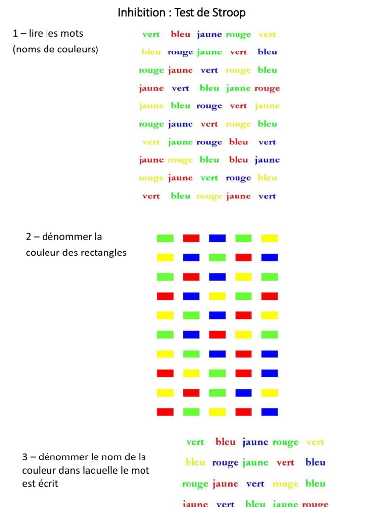 Test de Stroop | PDF