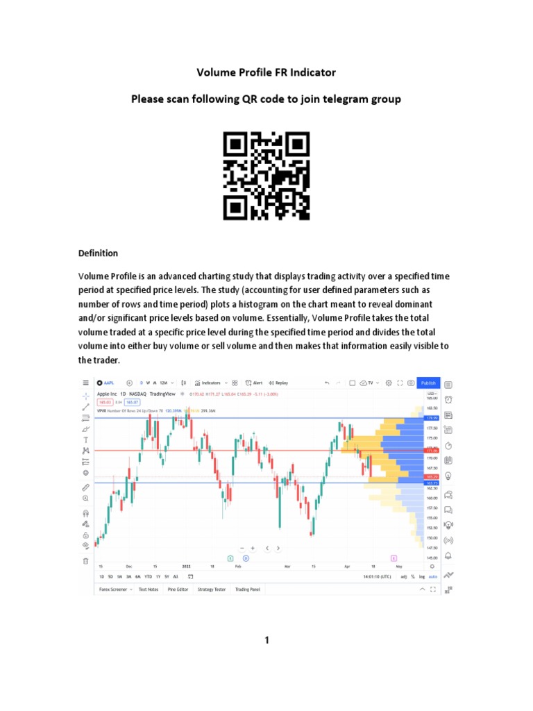 Volume Profile FR Indicator Overview | PDF | Prices | Technical Analysis