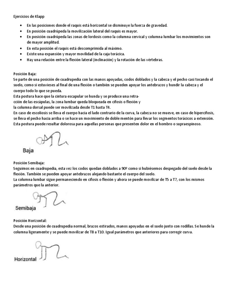 Ejercicios de Klapp para la Columna | PDF | La columna vertebral ...