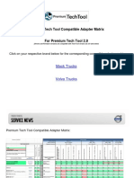 Premium Tech Tool Compatible Adapter Matrix - 2.8.121