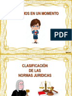 Clasificacion de Las Normas Juridicas Lista