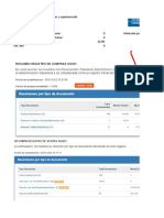 Caso Practico 1 Impuestos Adicionales de Iva