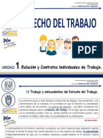 Decho Del Trabajo Sua Unidades 1 - 3