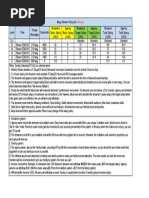 Meyo Stream Policy 4.0-EN-2