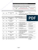 CAF 04 Master File (Revision Plan)