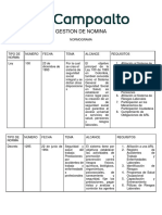 Normograma Gestion de Nomina