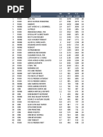 August 2023 Cable News Program Ranker (Total Viewers)