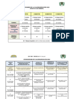 Calendarizacion 2022. Ie 4001