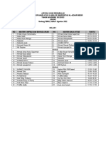 Jadwal Ujian Update