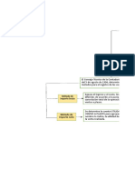 Actividad #1 - Elaboración de Un Diagrama de Flujo