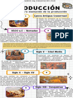 Infografía Cronología Línea de Tiempo Doodle A Mano Colorido Blanco