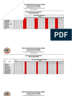 Daftar Hadil PKL Panti