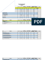 Format Kinerja - Desa (1 Tahun)