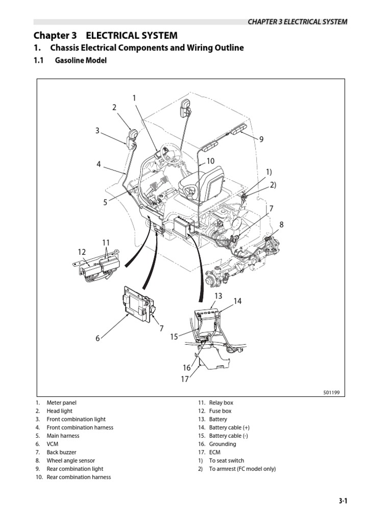 03 Electrical System | PDF | Switch | Electrical Resistance And Conductance