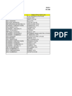 Data Kepala Sekolah Kec - Sumberejo