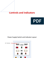 Controls and Indicators