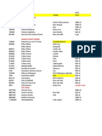 Dr. Azhar Order: Sample Seeds