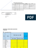 KPI SURVEYOR (Udi Priyono) 2023