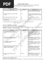 Download Qualitative Analysis of Anions by parthaprotimsen6825 SN66799986 doc pdf