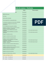 Tabela Exames - Particular - Unimed