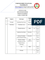 Susunan Acara Musda Vi