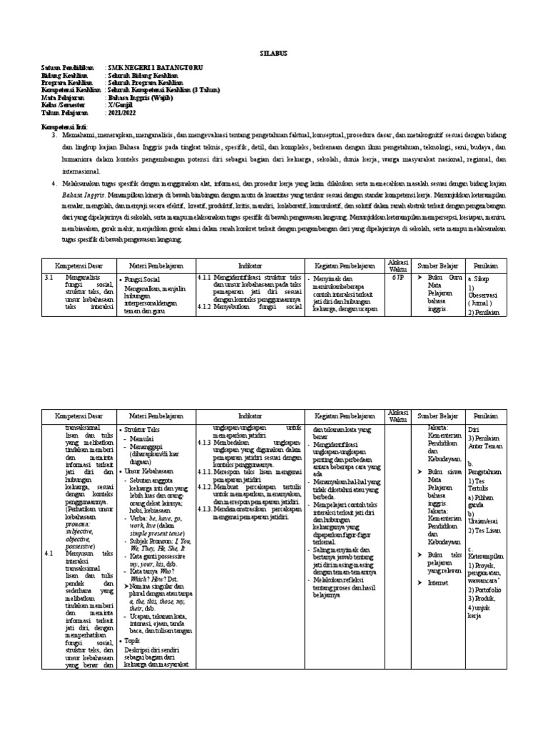 Silabus Bahasa Inggris SMK 2021/2022 | PDF | Seni & Disiplin Bahasa ...