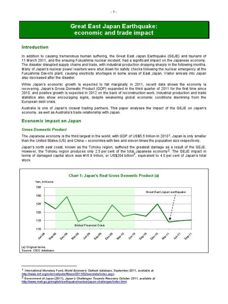 2025 japan earthquake economic impact