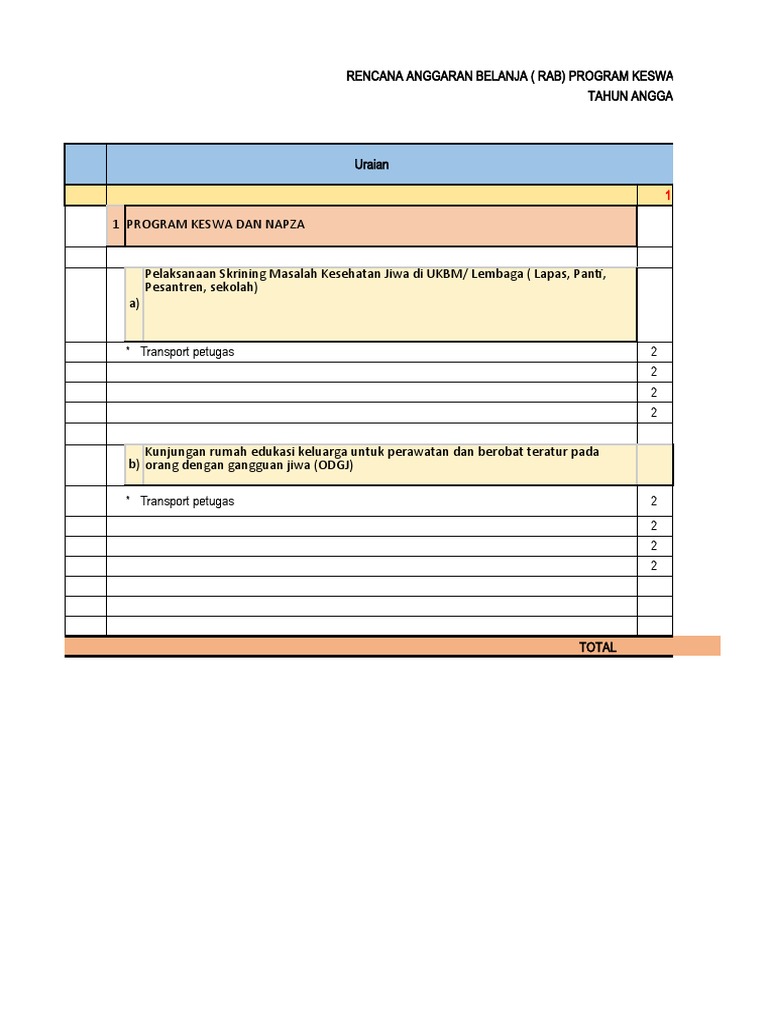 RAB Program Kesehatan Jiwa 2023 | PDF